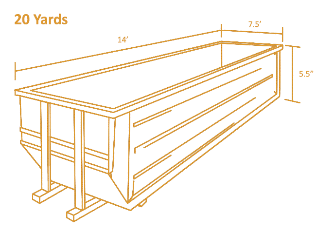 Dumpster Sizes - 20 Yards